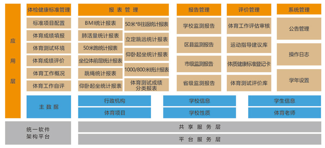 宣傳冊9-203_頁面_15_06
